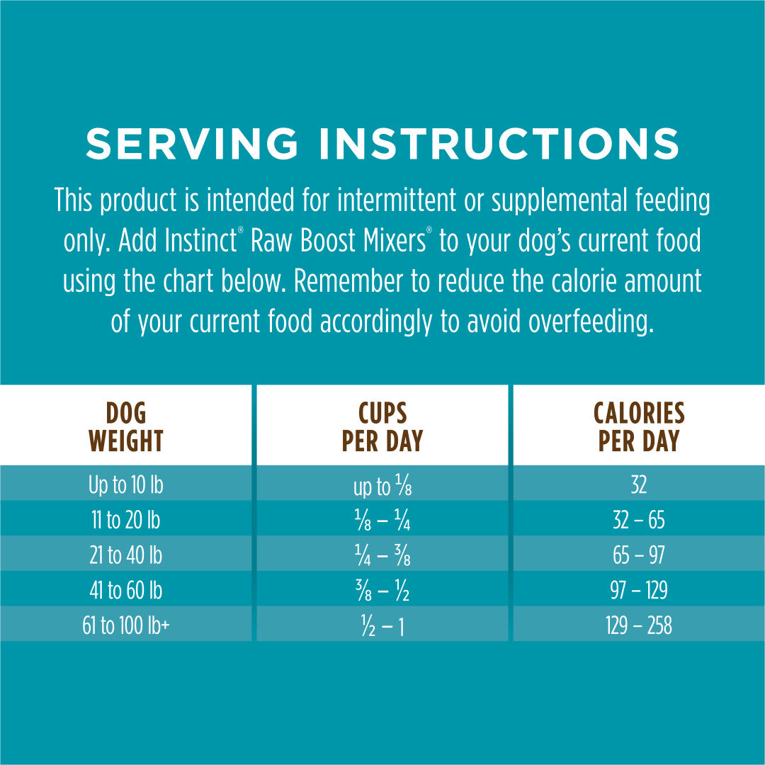 Instinct Freeze-Dried Raw Boost Mixers Grain-Free Multivitamin for Adult Dogs Food Topper