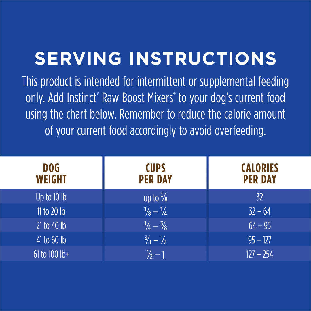 Instinct Freeze-Dried Raw Boost Mixers Grain-Free Multivitamin for Adult Dogs Ages 7+ Food Topper