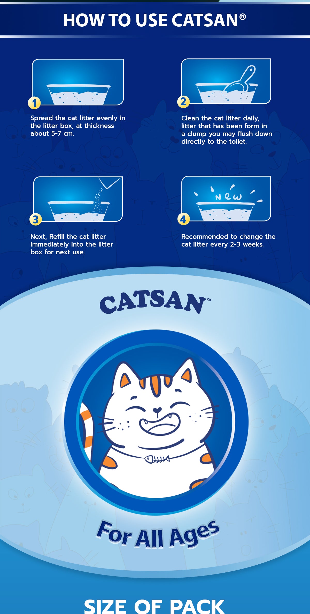 CATSAN Cat Litter Ultra