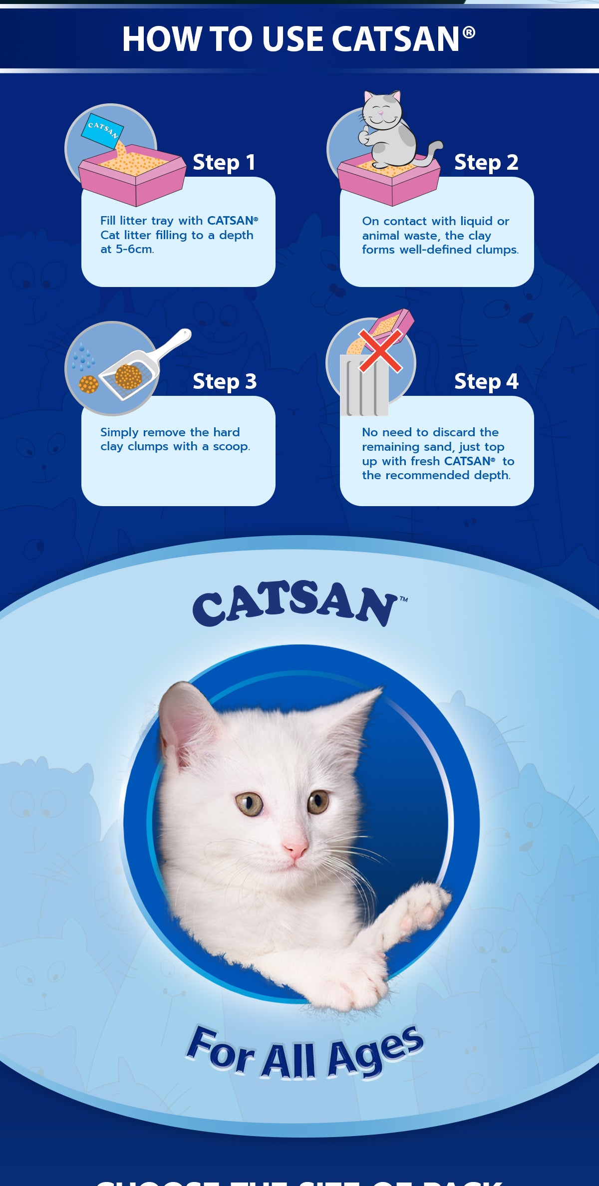 CATSAN Cat Litter Ultra